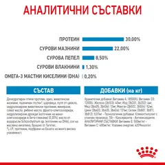 ROYAL CANIN® MINI STARTER MOTHER & BABYDOG - суха храна за подрастващи кучета