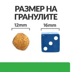 Hill's PRESCRIPTION DIET r/d Weight Loss - лечебна суха храна за кучета с диабет и наднормено тегло и колит или запек, с пилешко