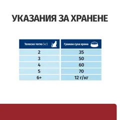 Hill's PRESCRIPTION DIET i/d Digestive Care - лечебна суха храна за котки с храносмилателни разстройства и за възстановяване, с пилешко