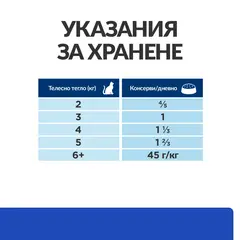 Hill's PRESCRIPTION DIET m/d Diabetes Care - лечебна мокра храна за котки с диабет, за отслабване и за регулиране на кръвната захар, консерва 156 г