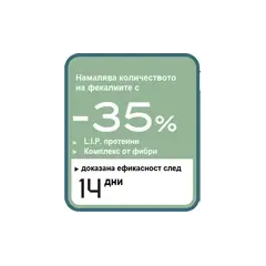 Royal Canin Digestive Care - суха храна за котки