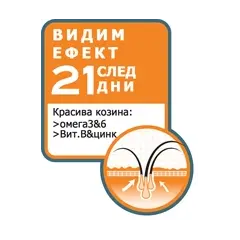 Royal Canin Hair & Skin Care - суха храна за котки