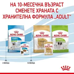 Royal Canin X-Small Puppy - суха храна за подрастващи кучета