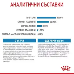 Royal Canin X-Small Puppy - суха храна за подрастващи кучета