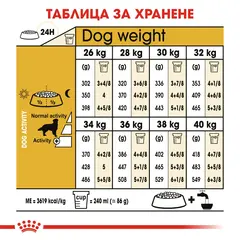 Royal Canin Golden Retriever Adult - за кучета порода Голдън Ретривър на възраст над 15 месеца