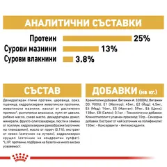 Royal Canin Golden Retriever Adult - за кучета порода Голдън Ретривър на възраст над 15 месеца