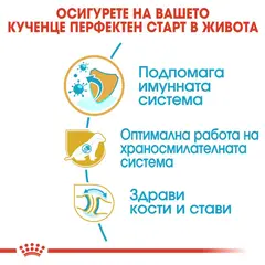 Royal Canin German Shepherd Puppy - за подрастващи кучета порода немска овчарка на възраст до 15 месеца