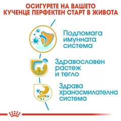 Royal Canin Labrador Retriever Puppy - за подрастващи кучета порода лабрадор на възраст от 1 до 15 месеца