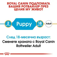 Royal Canin Rottweiller Puppy - за подрастващи кучета порода ротвайлер на възраст от 2 до 18 месеца  - 3 кг