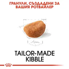 Royal Canin Rottweiller Puppy - за подрастващи кучета порода ротвайлер на възраст от 2 до 18 месеца  - 3 кг