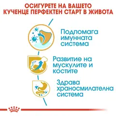 Royal Canin Rottweiller Puppy - за подрастващи кучета порода ротвайлер на възраст от 2 до 18 месеца  - 3 кг