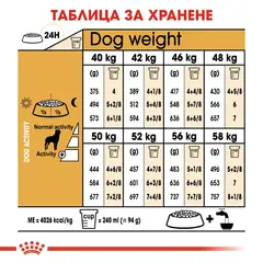 Royal Canin Rottweiller Adult - за кучета порода ротвайлер на възраст над 18 месеца - 12 кг