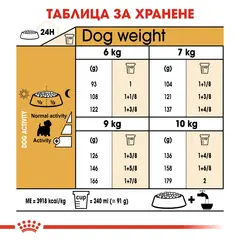 Royal Canin West Highland White Terrier - за кучета порода Уест Хайленд Уайт Териер на възраст над 10 месеца - 3 кг