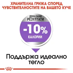 ROYAL CANIN MEDIUM STERILISED - суха храна за кастрирани кучета от средни породи над 12 месеца - 12 кг