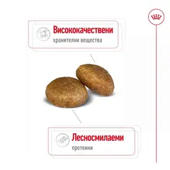 Royal Canin Maxi Adult - суха храна за големи кучета