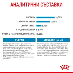 ROYAL CANIN® MEDIUM STARTER MOTHER&BABYDOG - суха храна за бременни, кърмещи, подрастващи кучета