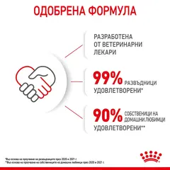 ROYAL CANIN KITTEN in GRAVY 12x85g - мокра храна със сос в пауч за подрастващи котенца до 12 месеца