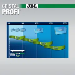 JBL CristalProfi i60 greenline - вътрешен филтър за аквариуми от 40 до 80 л