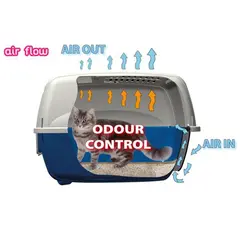 Ferplast Litter Tray Genica