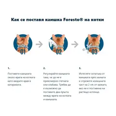 Foresto Small Dog&Cat противопаразитна каишка за кучета и котки