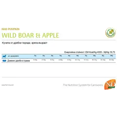 N&D Pumpkin Boar&Apple Adult Mini - суха храна за кучета с глиган и ябълка