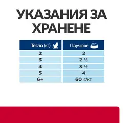 Hill's PRESCRIPTION DIET c/d Urinary Stress Chicken Pouch - лечебна мокра храна за котки с уринарни проблеми, идиопатичен цистит – пауч с пилешко - 12 бр х 85 г