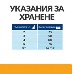 Hill's PRESCRIPTION DIET c/d Multicare Urinary Care - лечебна суха храна за котки с уринарни проблеми, с пилешко
