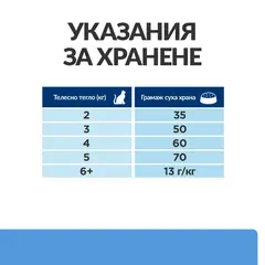 Hill's PRESCRIPTION DIET d/d Food Sensitivities Duck & Green Pea - лечебна суха храна за котки с хранителни алергии, с патешко и зелен грах - 1,5 кг.