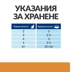 Hill's PRESCRIPTION DIET k/d Kidney Care pouch - лечебна мокра храна за котки с бъбречна недостатъчност, пауч с телешко - 12 бр x  85 г