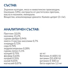 Hill's PRESCRIPTION DIET c/d Multicare Urinary Care - лечебна суха храна за котки с уринарни проблеми, с пилешко