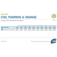 N&D Pumpkin Codfish&Orange Adult Medium&Maxi - суха храна за кучета с треска и портокал