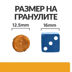 Hill's PRESCRIPTION DIET c/d Multicare Urinary Care - лечебна суха храна за кучета с уринарни проблеми, с пилешко - 10+2 кг.