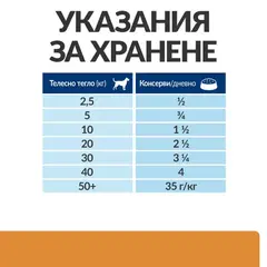 Hill's PRESCRIPTION DIET k/d Kidney Care - лечебна мокра храна за кучета с бъбречна недостатъчност, консерва с пилешко 350 гр