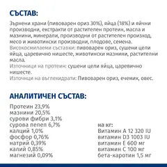 Hill's PRESCRIPTION DIET i/d Sensitive AB+ - лечебна суха храна за кучета с храносмилателни разстройства и хранителна непоносимост, с яйца и ориз