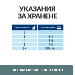 Hill's PRESCRIPTION DIET w/d Multi-Benefit - лечебна мокра храна за котки с диабет, за регулиране на кръвната захар, теглото и храносмилането, консерва с пилешко 156 г