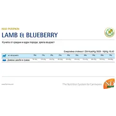 N&D Pumpkin Lamb&Blueberry Adult Medium&Maxi - суха храна за кучета с агне и боровинка