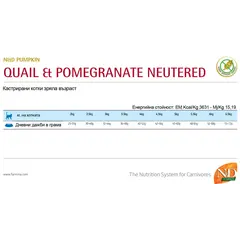 N&D Cat Pumpkin Quail & Pomegranate Neutered - суха храна за кастрирани котки с пъдпъдък, тиква и нар