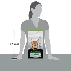 Pro Plan Adult Cat Sterilised Rabbit - суха храна за кастрирани котки със заек