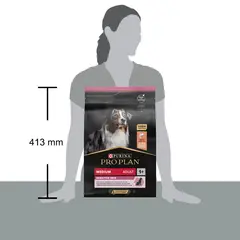 Pro Plan Dog Medium Adult SENSITIVE SKIN - за кучета в зряла възраст от средни породи с чувствителна кожа, суха храна със сьомга 3 кг