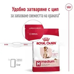 Royal Canin Medium Adult +7 - суха храна за кучета