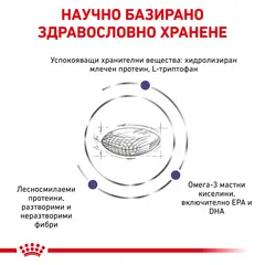 ROYAL CANIN® CALM SMALL DOG - Пълноценна диетична храна за кучета в зряла възраст за подпомагане при стресови ситуации