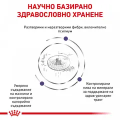 Royal Canin VCN Neutered Adult Small Dog - Пълноценна диетична храна за кастрирани кучета в зряла възраст от дребни породи (до 10кг) или кучета с предразположеност към наддаване на тегло