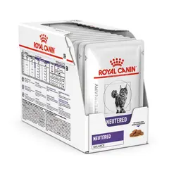 ROYAL CANIN NEUTERED BALANCE POUCH 12x85g - за кастрирани котки или котки с предразположеност към наддаване на тегло - 12х85 гр
