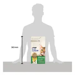 CAT CHOW Sterilised - суха храна за кастрирани котки с пиле