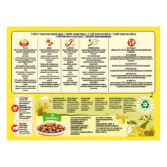 Friskies Adult Multipack - Пълносенна мокра храна за котки в зряла възраст - паучове с 4 вида месо 12бр x 85гр
