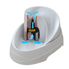 Фонтан за котки и малки кучета Ferplast Vega 2L