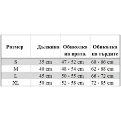 Kerbl Raincoat Forks - дъждобран за кучета, черен