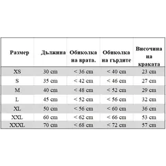 Kerbl Raincoat Manchester - дъждобран за кучета, черен