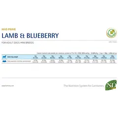 N&D PRIME Dog Grain free Lamb & Blueberry Mini Adult – пълноценна храна за кучета в зряла възраст над 1г. от дребните породи с агне и боровинки