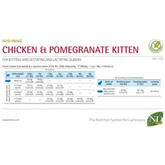 N&D PRIME Cat Chicken & Pomegranate Kitten – пълноценна храна за подрастващи котки до 1 г., бремении и кърмещи котки, с пиле и нар